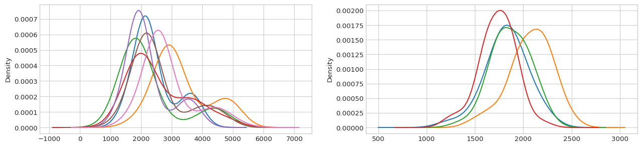 _images/Tutorial_Categorical_34_0.png