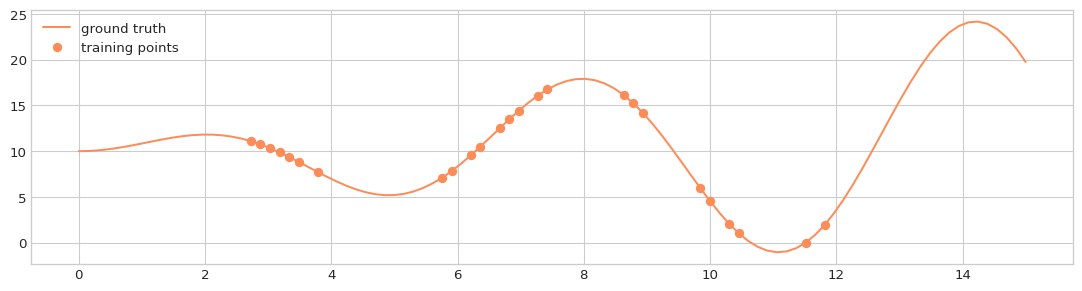 _images/Tutorial_Numerical_7_0.png