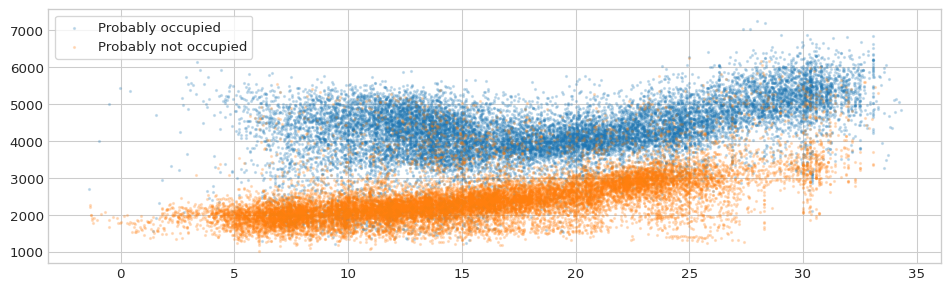 _images/Tutorial_Numerical_18_0.png